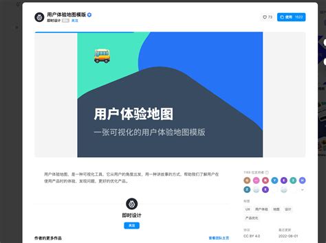 一文让你分清ui、ux、ue三者的区别 即时设计