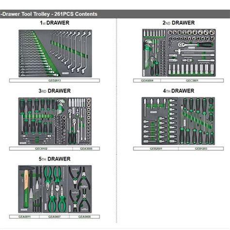 W Drawer Tool Trolley Pcs Mechanical Tool Set General Series
