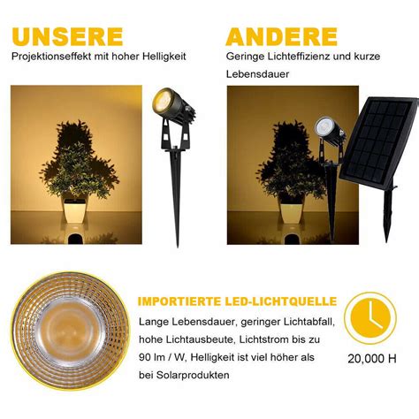 Er Set Led Gartenstrahler Mit Erd Spie Ip Au En Lampe