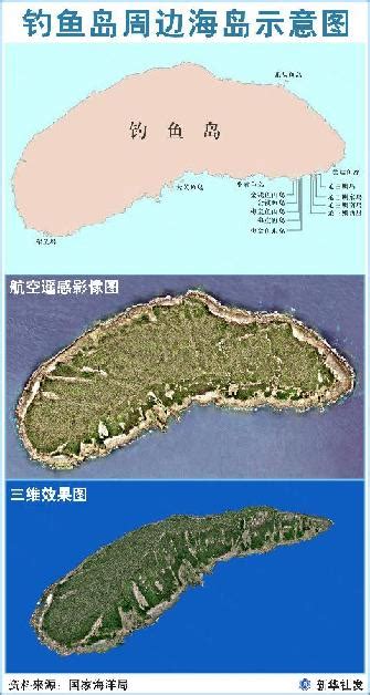 我国钓鱼岛及其部分附属岛屿地理坐标和示意图图