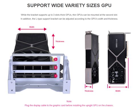 Lian Li O D Evo Upright Gpu Kit Pcie Fan Bracket Scenario Mm