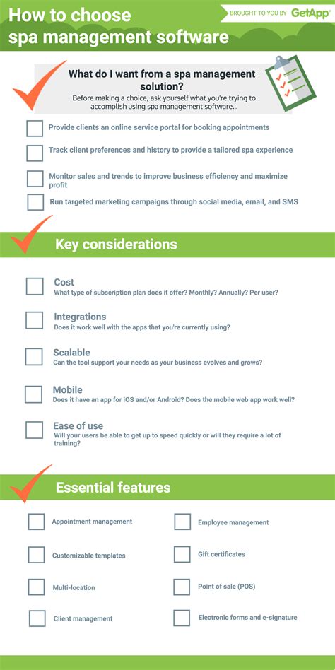 How to Choose Spa Management Software: A Handy Checklist