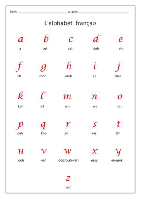 Lalphabet Français By Labellaroma Teaching Resources Tes