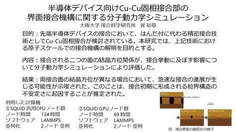 Cybermedia Center Osaka University Blog Archive 半導体デバイス向けCu Cu固相接合