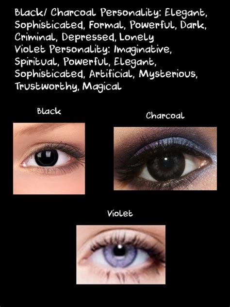 eye color rarity chart fresh charts stock of contact lenses colored ...