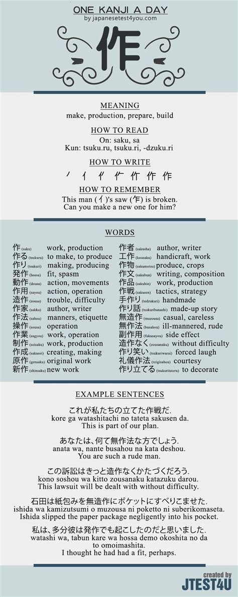 Educational Infographic Learn One Kanji A Day With Infographic