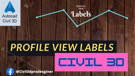 How To Apply Profile View Labels In AutoCAD Civil 3d Create Profile