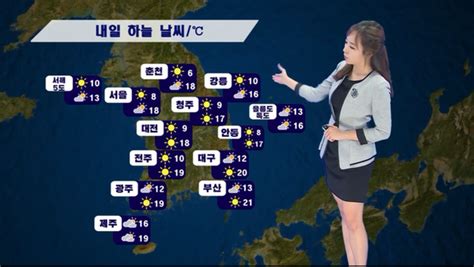 내일일 날씨 전국 대체로 맑음 기온은 크게 내려 종일 쌀쌀 감기 걸리지않도록 조심 경주 지진의 여진은 8일 18시 기준