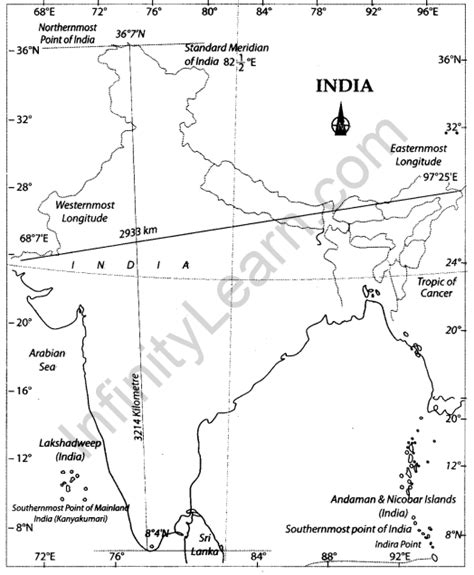 Class 9 Geography Map Work Chapter 1 India Size And Location Infinity Learn By Sri Chaitanya