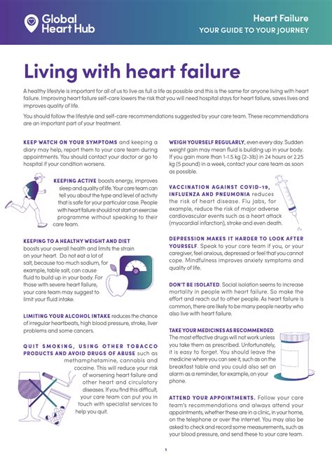 Guide Summary Living With Heart Failure Global Heart Hub