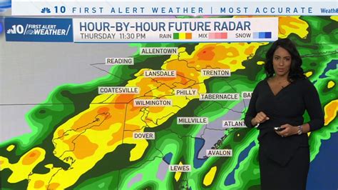 Nbc10 First Alert Weather Soaring To 70s Dramatic Drops Nbc10 Philadelphia