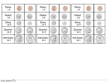 Coin Value Chart by Cayla Craig | TPT