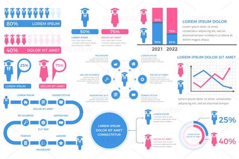 Education Infographics (2520177)