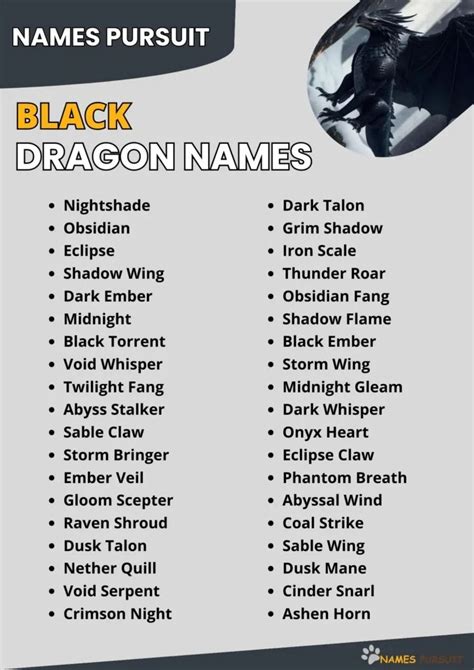 680 Black Dragon Names Unique Cool Bold Ideas Dragon Names