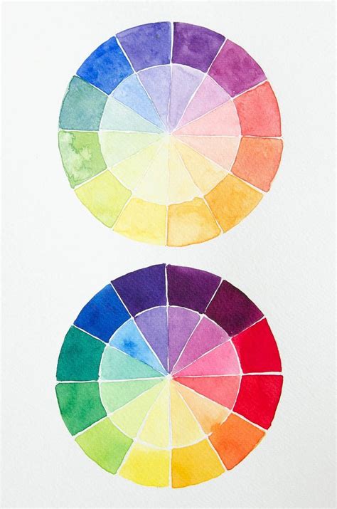 Color Wheel Watecolor Teaching Art Color Theory Gouache Color