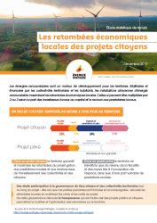 Comprendre lénergie citoyenne en un ECLR Energies Citoyennes Locales