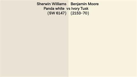 Sherwin Williams Panda White SW 6147 Vs Benjamin Moore Ivory Tusk