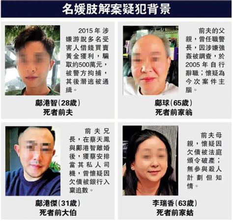 已有7人被捕！香港名媛碎屍案最新進展→ 新浪香港