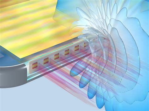 Modeling Software for RF, Microwave, and Millimeter-Wave Designs