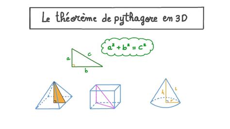 Vidéo De La Leçon Le Théorème De Pythagore En 3d Nagwa