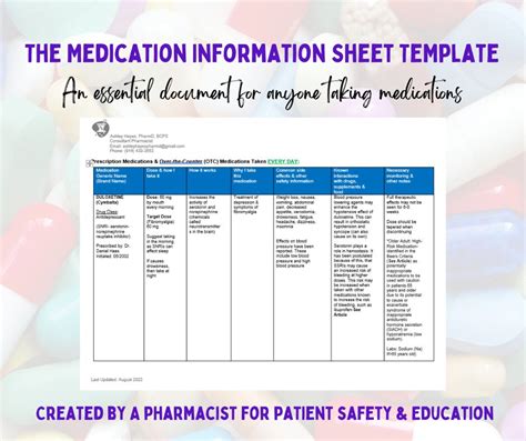 Medication Information Sheet How To Tutorial Medication Etsy