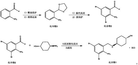 Preparation Method Of Ambroxol Hydrochloride Eureka Patsnap