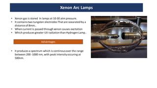 Different Sources of radiation used in UV VISIBLE SPECTROSCOPY | PPT ...