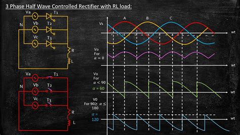 3 Phase Half Wave Controlled Rectifier With RL Load Power Electronics