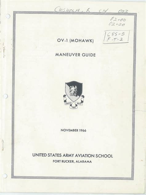 Grumman Ov Maneuver Guide Cover Flight Manuals