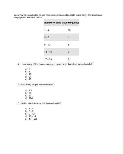 Solved A Survey Was Conducted To See How Many Phone Calls Chegg