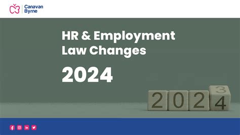 HR Employment Law Changes 2024 HR Tip CanavanByrne