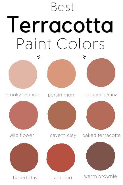 The Best Terracotta Colors To Paint Your Walls Artofit