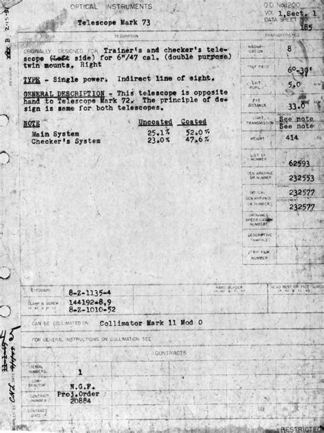 Optical Instruments Data Sheets