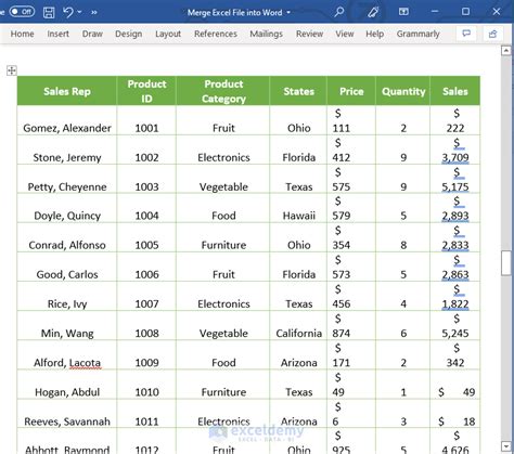 How To Merge An Excel File Into A Word Document 2 Examples