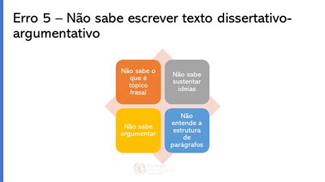 Aula Erros No Desenvolvimento Tcc Guia Da Monografia Como Fazer Hot