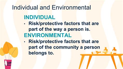 Risk And Protective Factors For Drug Addiction Pptx