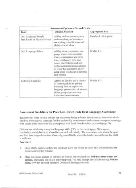 Oral Language Assessment All About Literacy