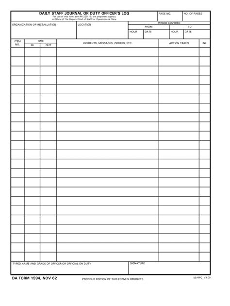 1962 Form Da 1594 Fill Online Printable Fillable Blank Pdffiller