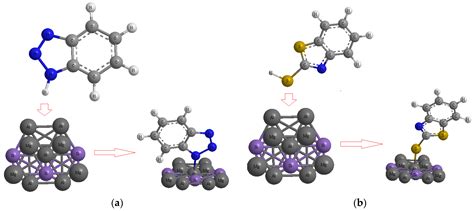 Computation Free Full Text Application Of Dft And Td Dft On