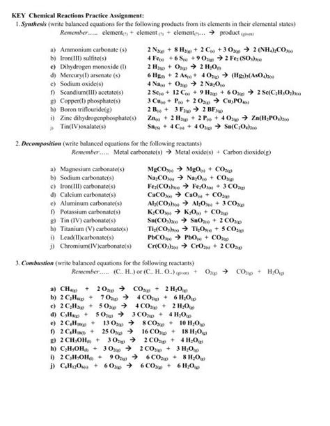 Synthesis And Decomposition Worksheet With Key Answer PDF