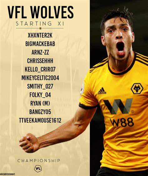 VFL Wolves Lineup by ChrisJHouston on DeviantArt