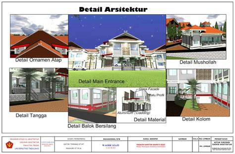 Mengenal Diagram Konsep Desain Arsitektur 1000 Inspirasi Desain Images