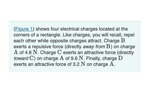 Solved Figure 1 Shows Four Electrical Charges Located At