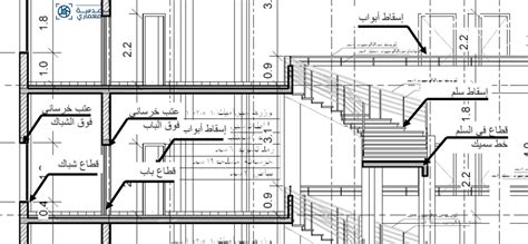 سلسة التصميمات التنفيذية 4 القطاعات بعدسة معماري 2024 بعدسة معمارى