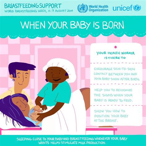 Who Recommends Exclusive Breastfeeding For 6 Months Breastfeed Info