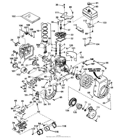 Exploring the Toro Model 20340: An In-Depth Parts Diagram