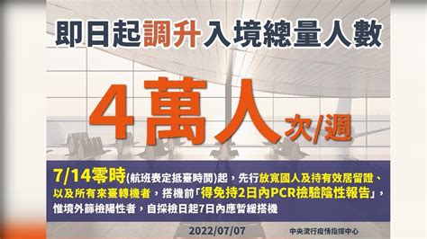 入境上限放寬「每週4萬人」 3類人搭機前免持2日內pcr Yahoo奇摩汽車機車