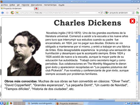 Ambito Sociolinguistico Biografia Charles Dickens