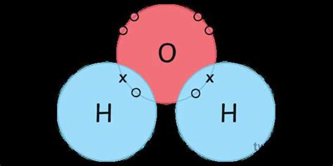 Electron dot diagram nitrogen