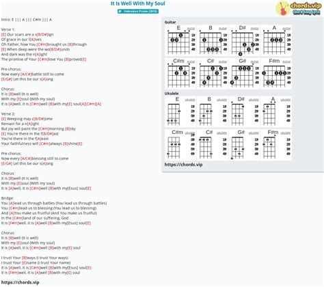 It Is Well With My Soul Guitar Chords